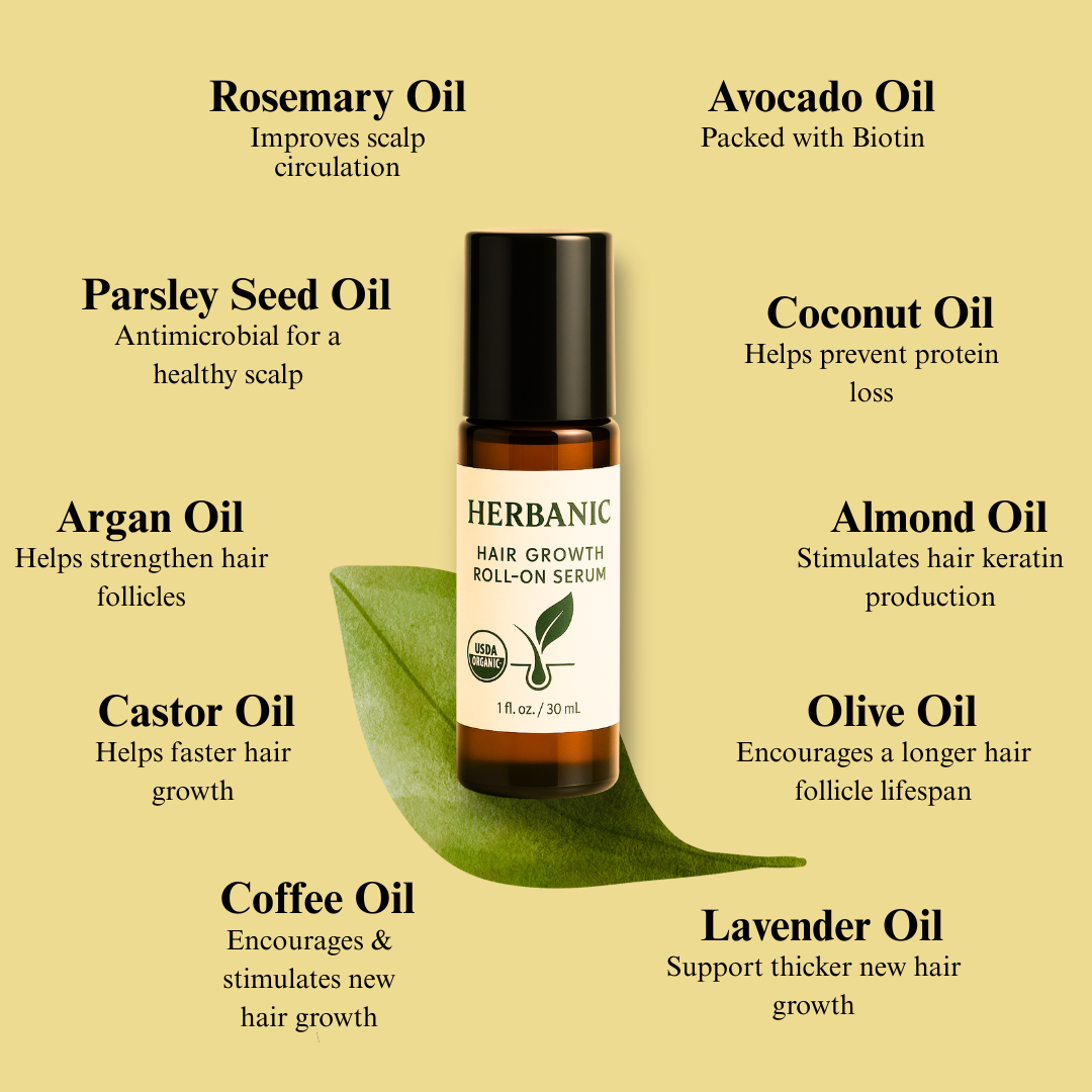 Herbanic Hair Growth Serum™